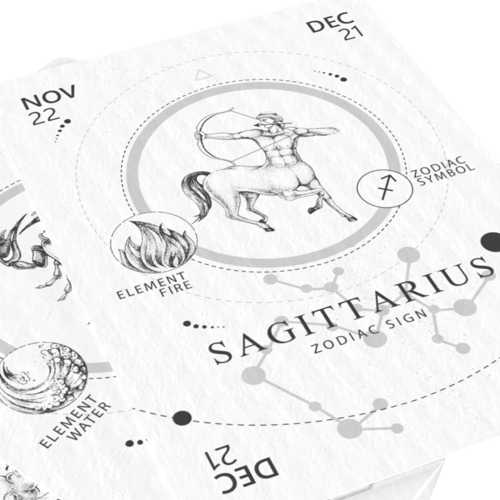 RFID Zodiac Cards for Magicians & Mentalists | Illuminati Magic