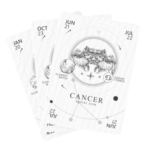 RFID Zodiac Cards for Magicians & Mentalists | Illuminati Magic