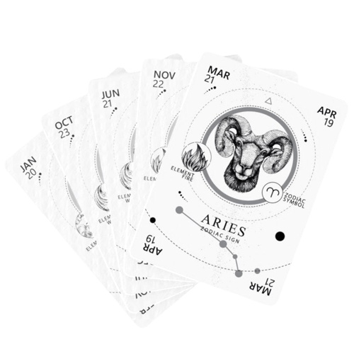 RFID Zodiac Cards for Magicians & Mentalists | Illuminati Magic